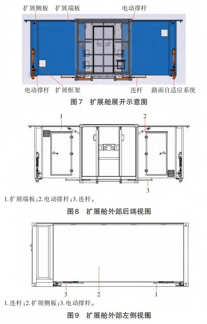 A dual-expandable shelter shown in its deployed state: side expansion panels fold out from a fixed central cabin, roughly doubling the usable floor area while keeping the same transport footprint.