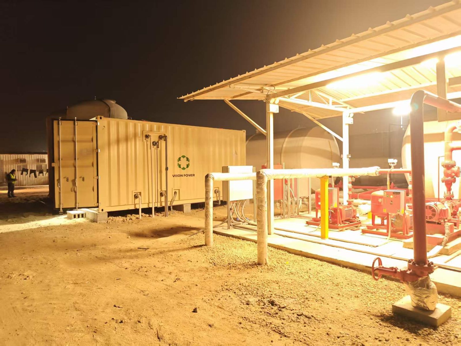 Generator set installed
